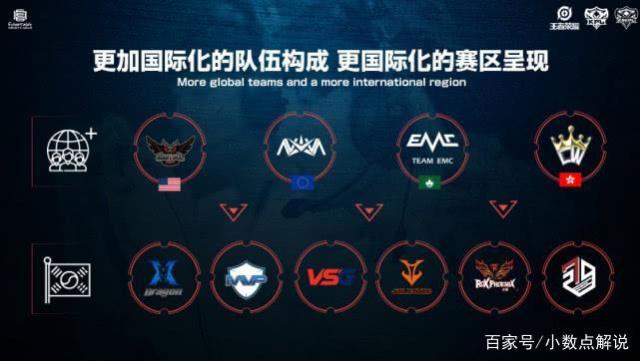 关注的焦点 关注的焦点