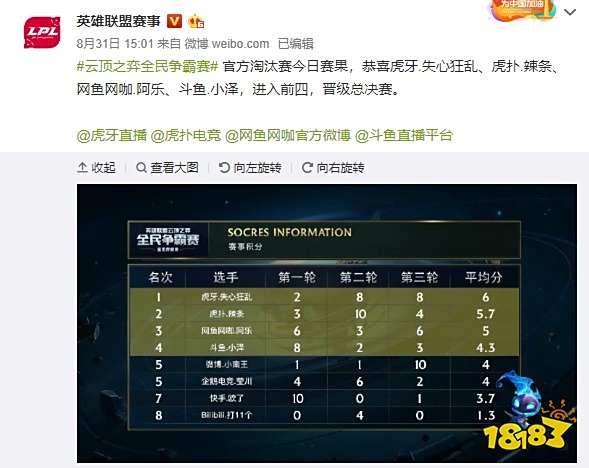 每场比赛中 每场比赛中